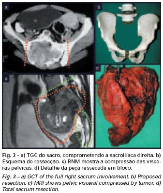 Figura 3